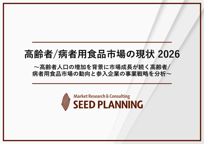 高齢者/病者用食品市場の現状を調査、2025年の高齢者用食品市場は1,409億円、病者用食品市場は587億円に