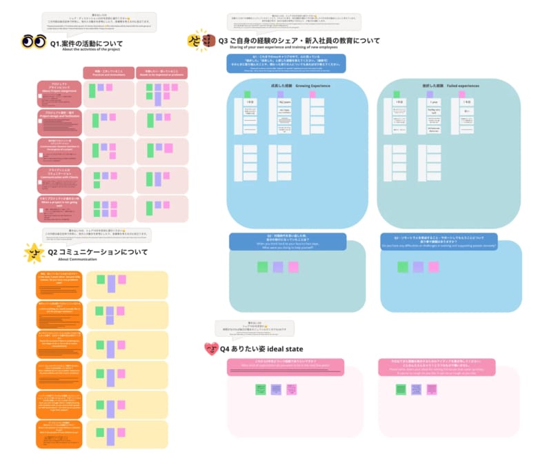 【自社EX実践レポート公開】満足度調査だけでは 見えない 従業員の 本音を 可視化