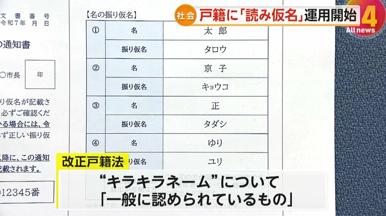 【解説】戸籍に「読み仮名」26日運用開始　“キラキラネーム”に制限も…漢字の意味との関連性が判断基準　間違いある場合“1年以内”に届出必要｜FNNプライムオンライン