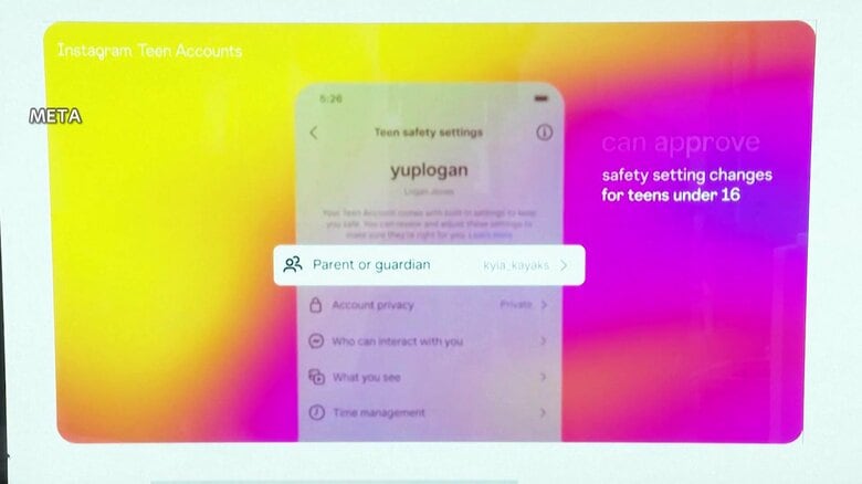 「親からの監視が一番イヤ」インスタグラムが13～17歳の利用者対象に新規制「DM絶対見られたくない」子ども世代は不満の嵐｜FNNプライムオンライン