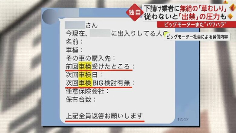 ビッグモーター社員による発信内容
