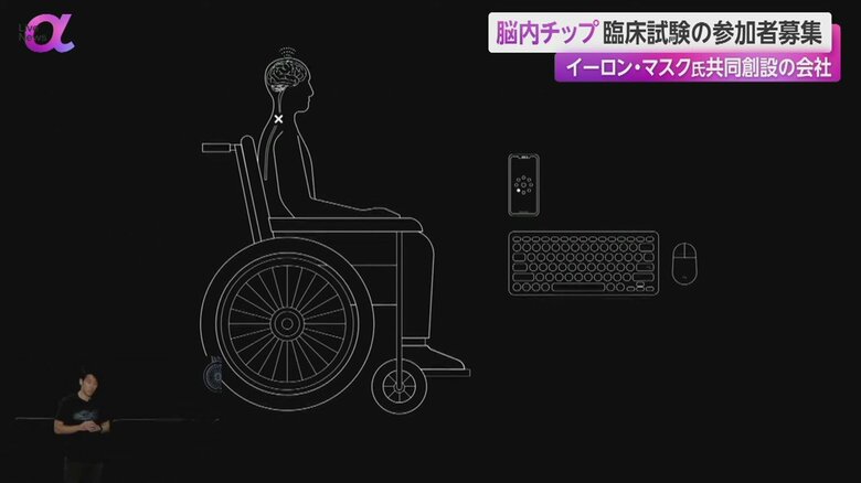 対象者は頚髄損傷や、ALS＝筋萎縮性側索硬化症で体を動かすことができない22歳以上の人
