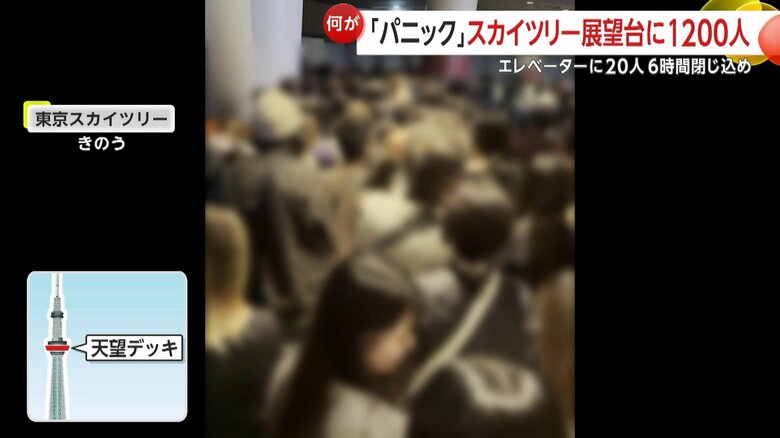 展望台にいた約1200人が、一時、地上に降りられず足止めされる事態に
