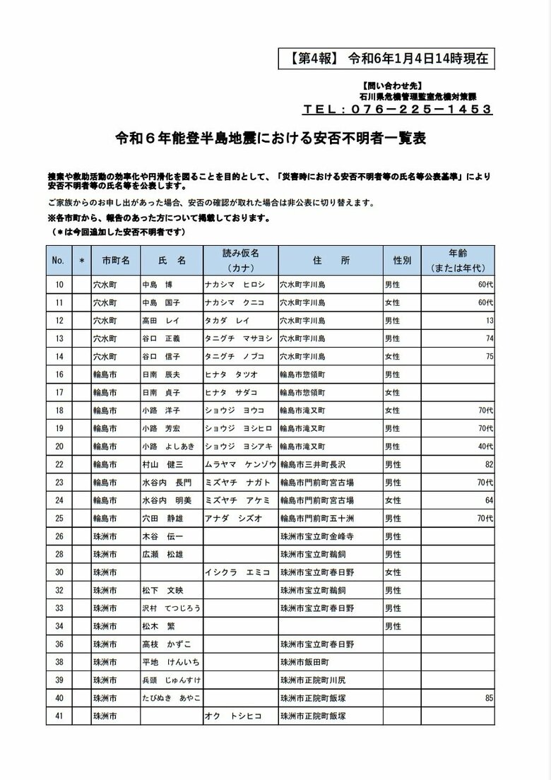 安否不明者リスト1枚目（1月4日午後2時現在）