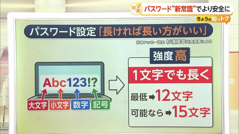 パスワードは最低でも12文字以上、可能ならば15文字以上に
