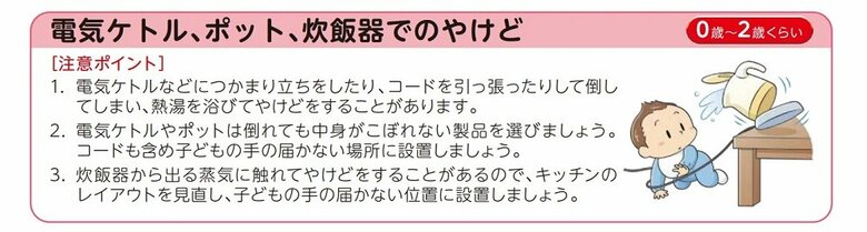 ※子どもの事故防止ハンドブック　子どものやけど（画像提供：消費者庁）