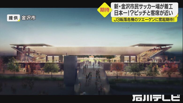 ピッチとの距離の近さ“日本一級”…金沢に北陸初「Jリーグ規格のサッカー場」2023年度完成へ