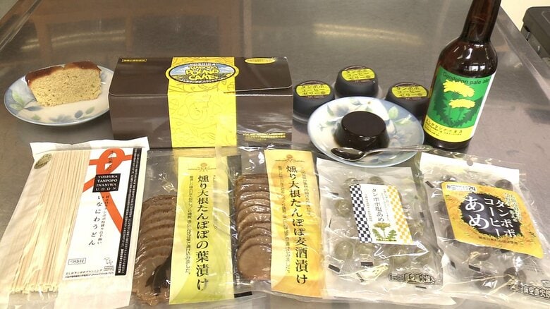 これまでに今野さんが開発した日本タンポポを使った商品