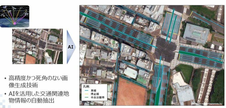 自動運転用の地図