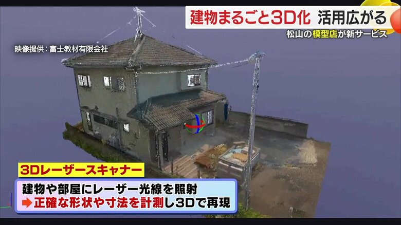 3Dデータ化された空き家