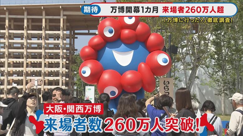 万博に対する街の人のホンネは