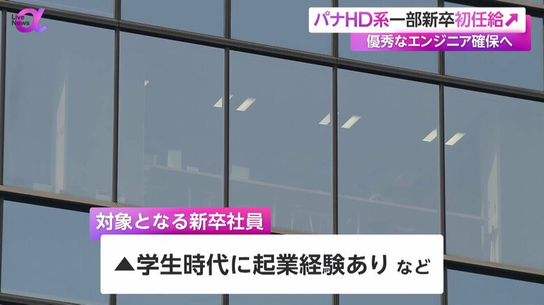 初任給アップの対象となる学生時代に起業経験のある新卒社員