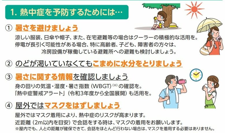 熱中症を予防するためには…（出典：「災害時の熱中症予防」）