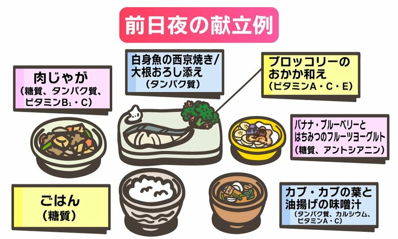 （イラスト：さいとうひさし）