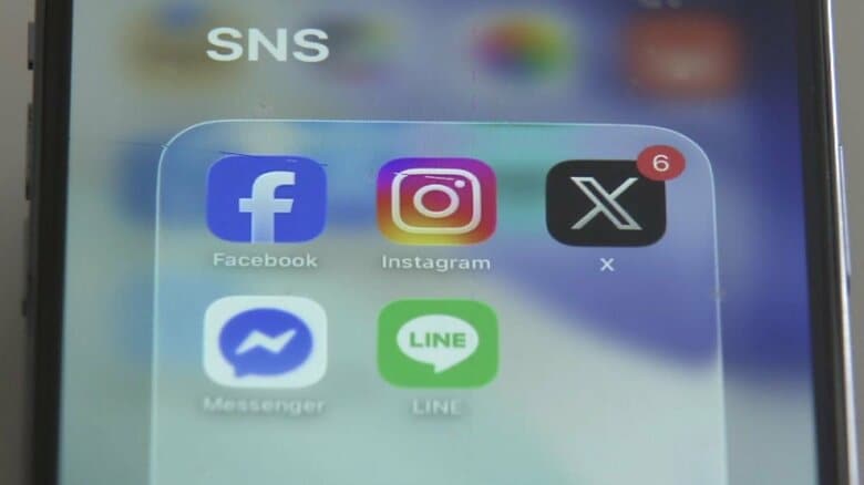 SNS（イメージ）