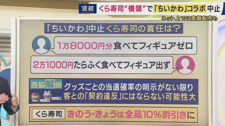 西脇亨輔弁護士