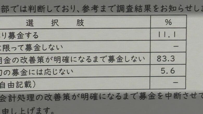 北海道帯広市の新柏林台町内会では2026年は募金に応じないことに決めた