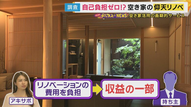 おっカネ～サービス