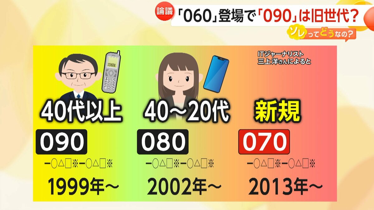 090は昭和」「090は旧世代」携帯番号頭に060導入へ…若者と中年～高齢者間に世代間ギャップも 「070」開放以来11年ぶり｜FNNプライムオンライン