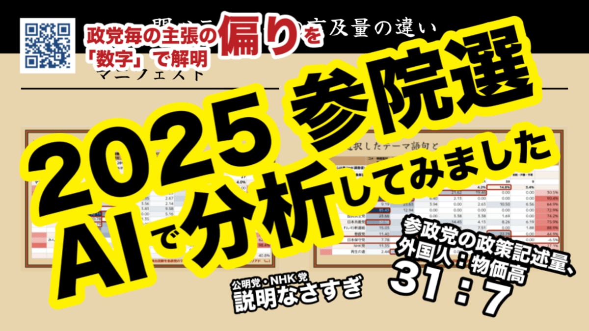 速報】2025参院選 - AIで各党マニフェスト・政見放送を定量分析