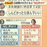 学校行きたくない、朝起きない…連休明けの子ども約6割に異変　「みんな頑張ってる」は逆効果　精神科医が伝授する寄り添い方とNG行為