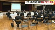 年間12.8億円～17億円の“地元負担”…上下分離方式導入の試算示される　JR米坂線・復旧検討会議【山形発】