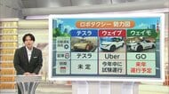 東京で国内初の“ロボットタクシー”運行へ　「無人化」時代に安全性は　複数のセンサー・カメラで対策し人間よりも事故減少か