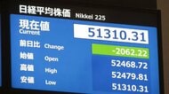 日経平均株価　一時2000円超下げ　大幅続落して始まる