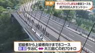 １０月２５日に今治などで「サイクリングしまなみ」開催　外国人エントリーが過去最多に【愛媛】