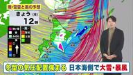 【北海道の天気 17日(月)】冬型強まり日本海側は暴風に警戒…大雪の所も！あすは今季一番の寒気　札幌は最高気温１℃の予想