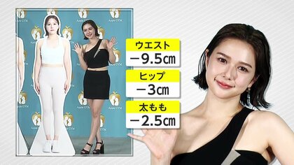 村重杏奈さん（26）“激変”　ボディーメイクでウエストはｰ9.5cm！太もも・お尻もダウンに「気持ち的にも踊っちゃっている」