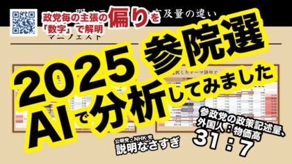 【速報】2025参院選 - AIで各党マニフェスト・政見放送を定量分析