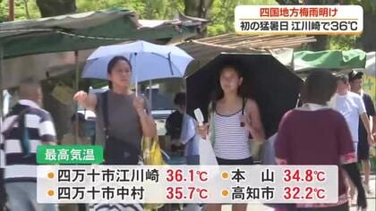 【高知】四国地方梅雨明け　江川崎で３６℃超など県内初の猛暑日