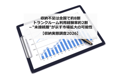 収納不足は全国で約8割・トランクルーム利用経験率約2割-未接続層が示す市場拡大の可能性【収納実態調査2026】