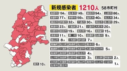 続報