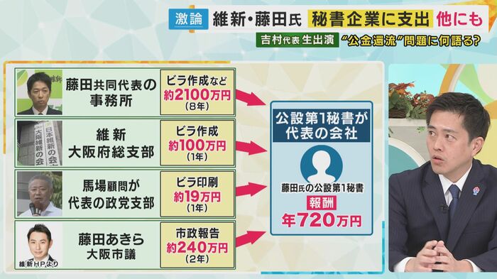 「ちゃんとした会社で問題意識がなかった」