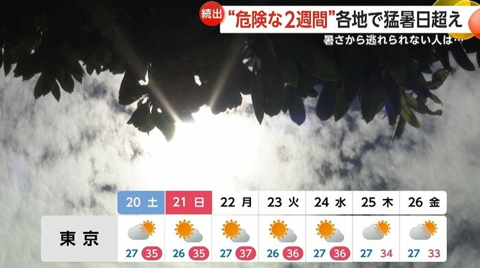 今後も危険な暑さに注意が必要だ