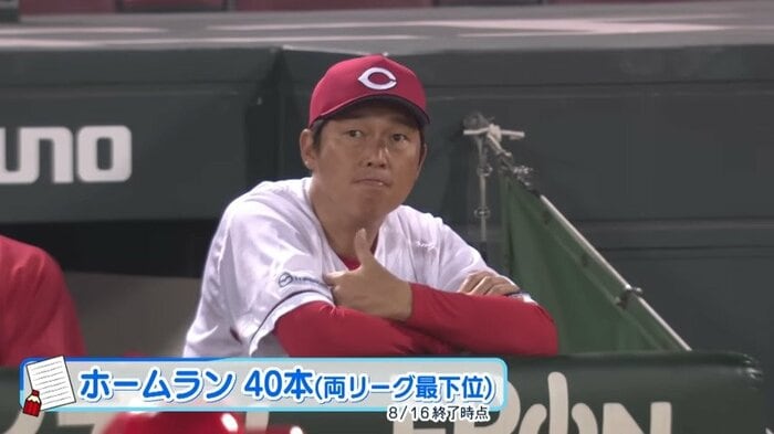 ホームラン数ワーストのカープ 8/16終了時点