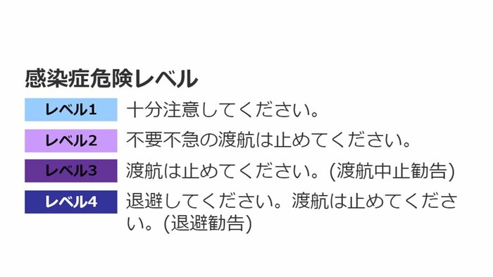 外務省HPより