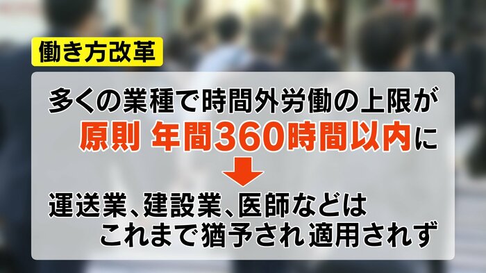 働き方改革