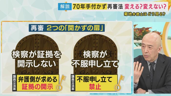 菊地幸夫弁護士