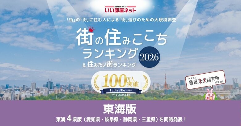 いい部屋ネット　街の住みここち＆住みたい街ランキング2026＜岐阜県版＞