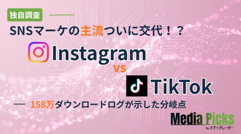 【独自調査】「TikTokの資料DLシェアがInstagramを逆転」158万件の資料DLログから分かるSNSマーケティングトレンド（メディアレーダー調べ）