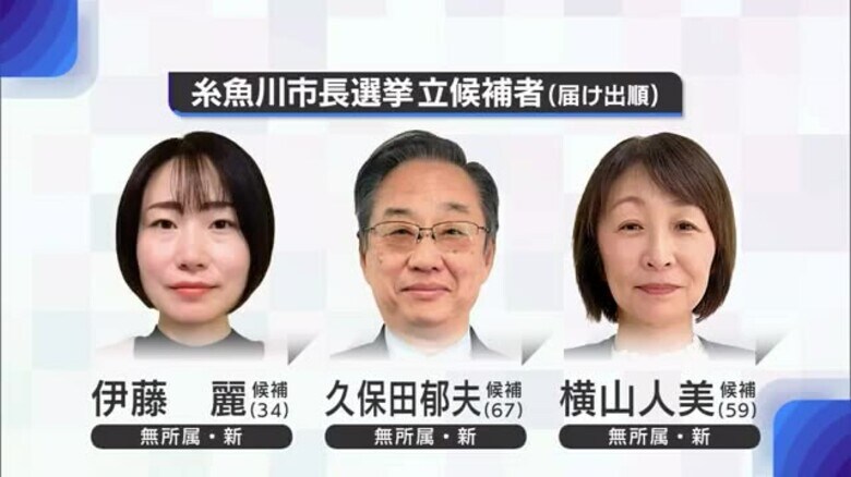 新潟・糸魚川市長選挙が告示　新人3人が立候補を届け出　三つ巴の選挙戦となる見通し｜FNNプライムオンライン