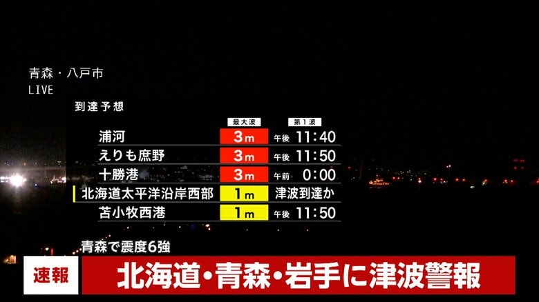 【速報】青森県太平洋沿岸は3メートルの津波が予想　今すぐ逃げてください｜FNNプライムオンライン