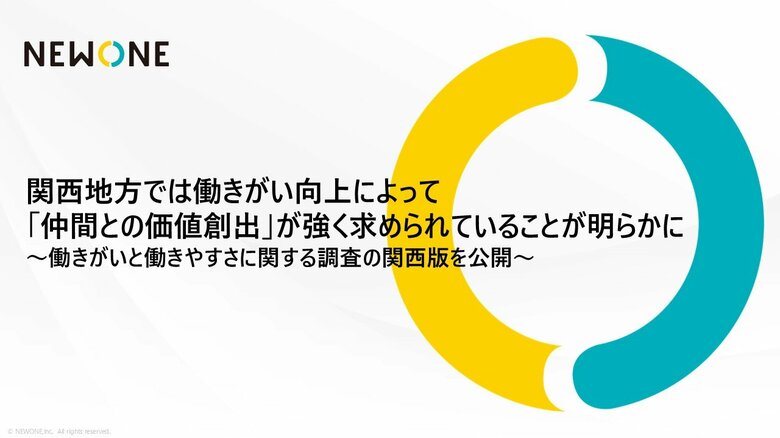 関西地方では働きがい向上において「仲間との価値創出」が強く求められていることが明らかに