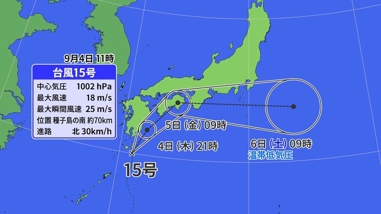 【台風情報】台風15号の最新の進路予想は?九州南部・九州北部・四国・東海では“線状降水帯”発生のおそれも　土砂災害などに厳重警戒(5日正午現在)｜FNNプライムオンライン