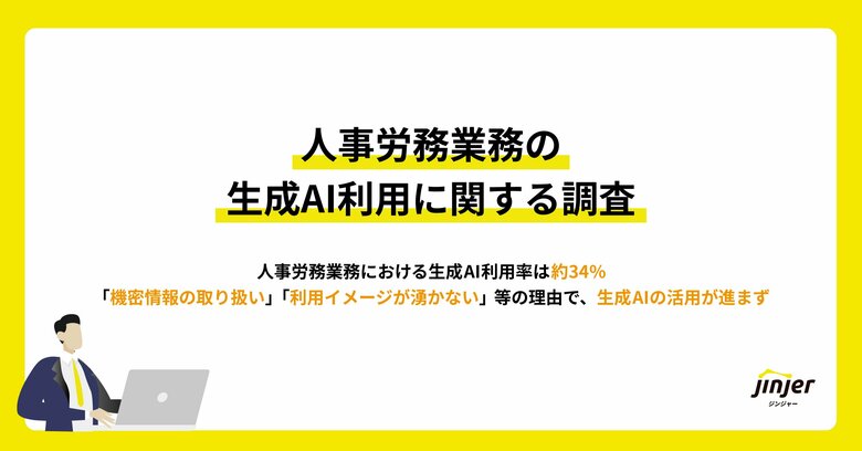 【人事労務業務の生成AI利用に関する実態調査】