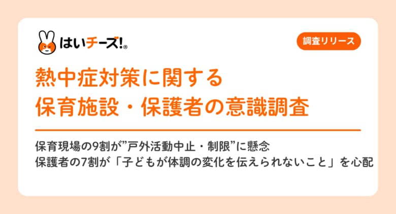 【熱中症対策に関する保育施設・保護者の意識調査】保育現場の9割が”戸外活動中止・制限”に懸念、保護者の7割が「子どもが体調の変化を伝えられないこと」を心配