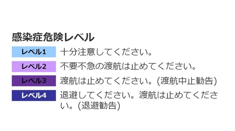外務省HPより